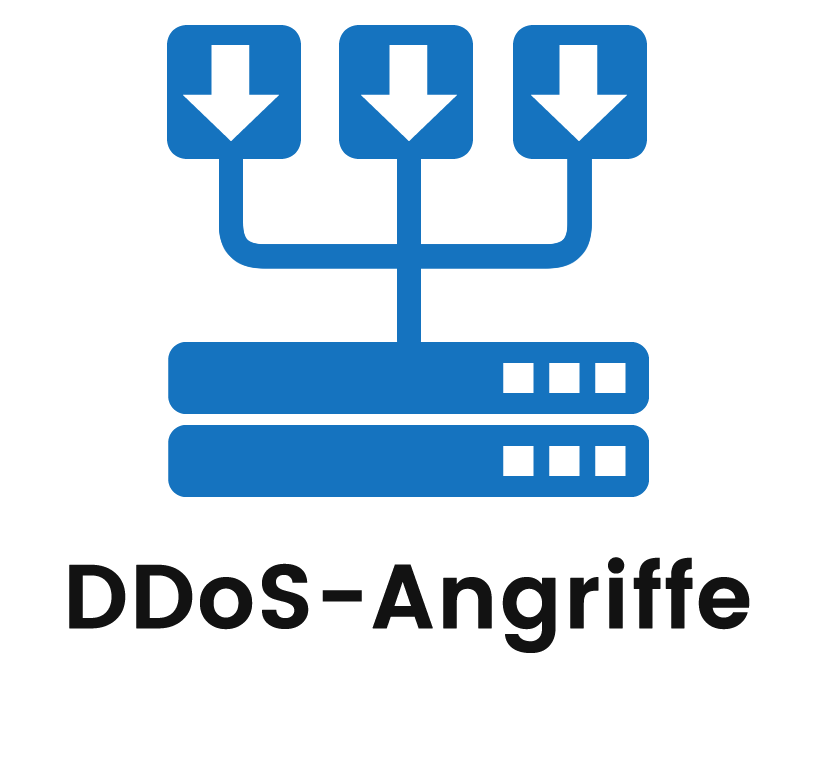 Domain DDos-Angriff