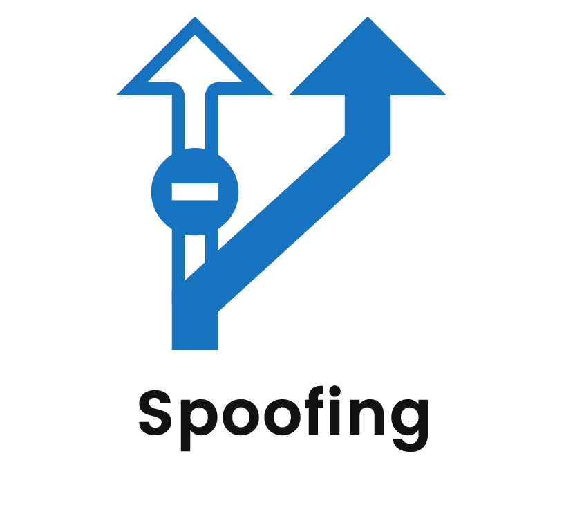 Domain Spoofing