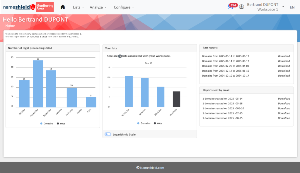 Domain monitoring - Your Monitoring Area