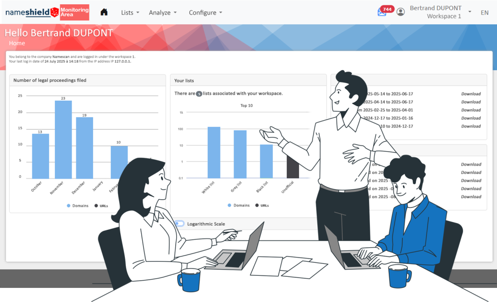 Your Extended Domain Monitoring