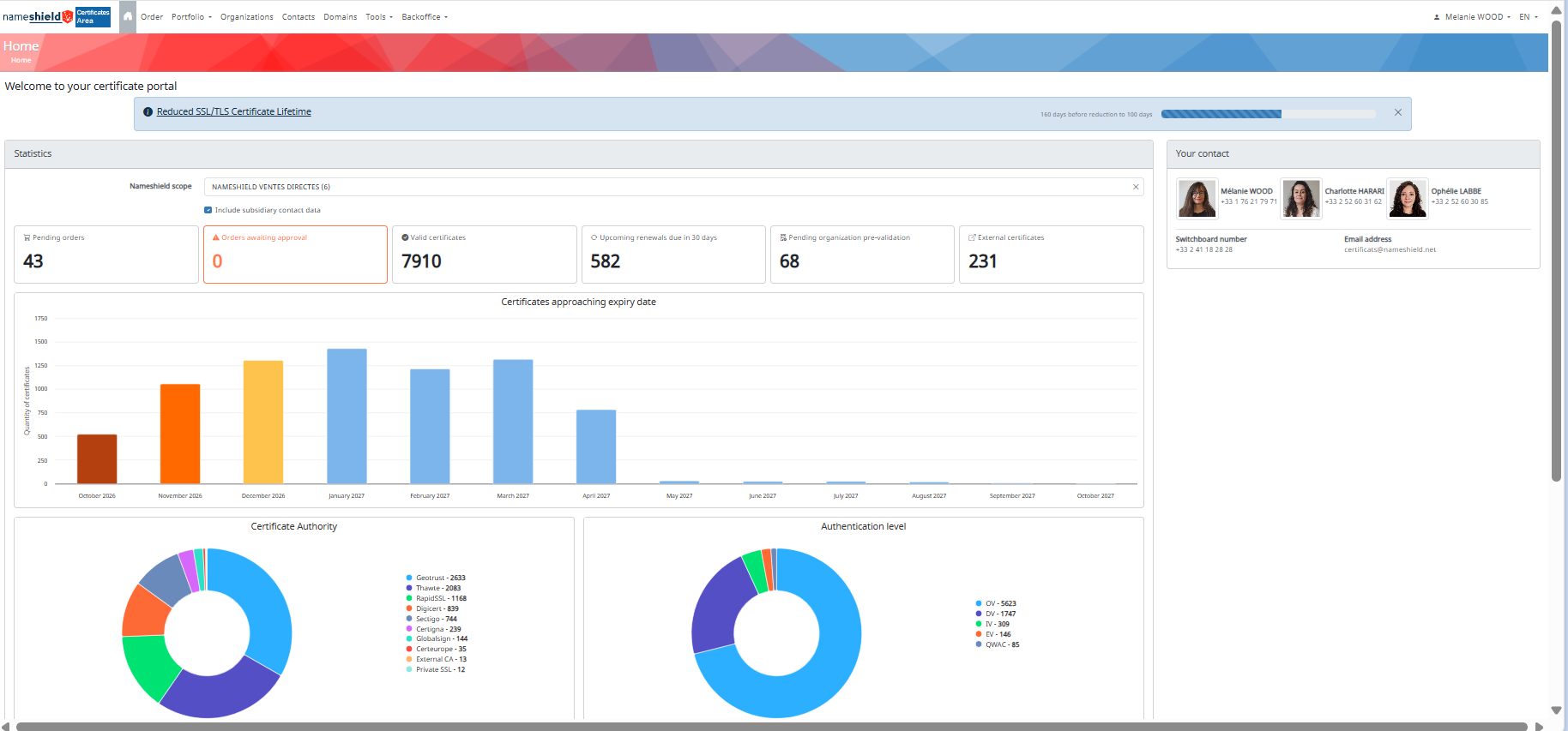 Dedicated management and support platform