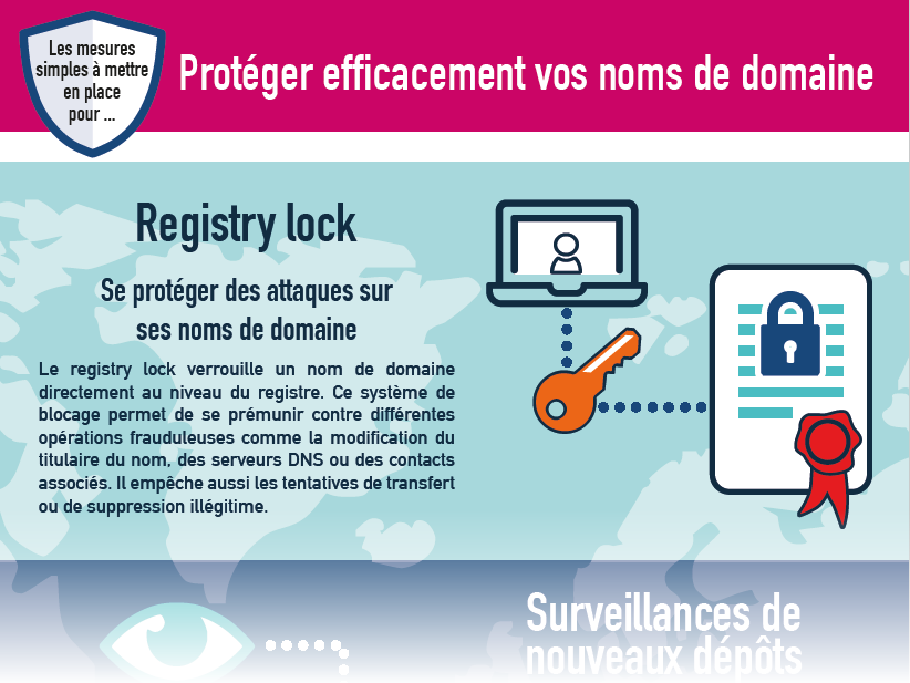 [INFOGRAPHIE] Les mesures simples pour protéger efficacement vos noms de domaine - Nameshield