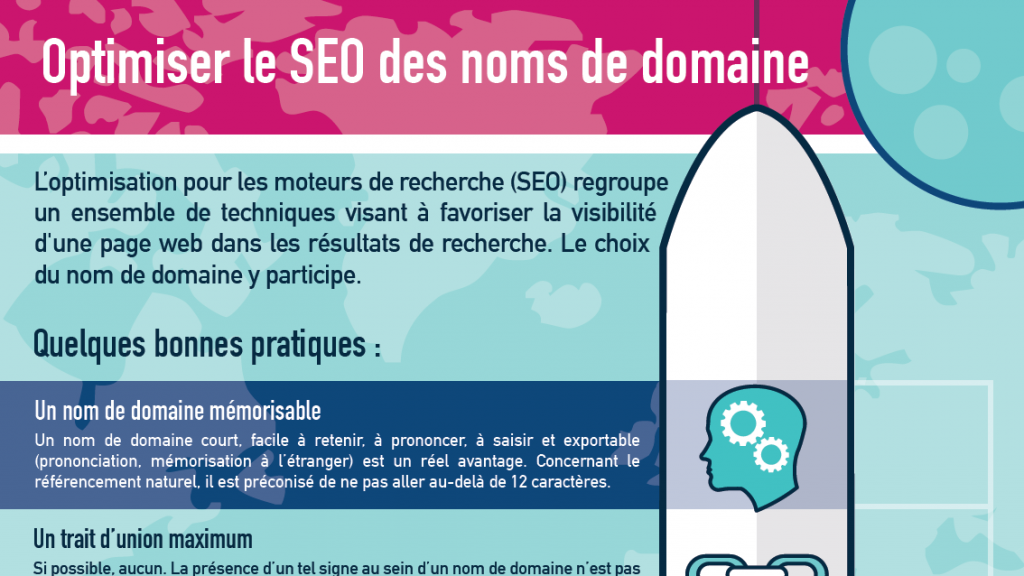 Optimiser le SEO des noms de domaine