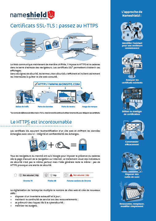 Téléchargez notre plaquette Certificats SSL