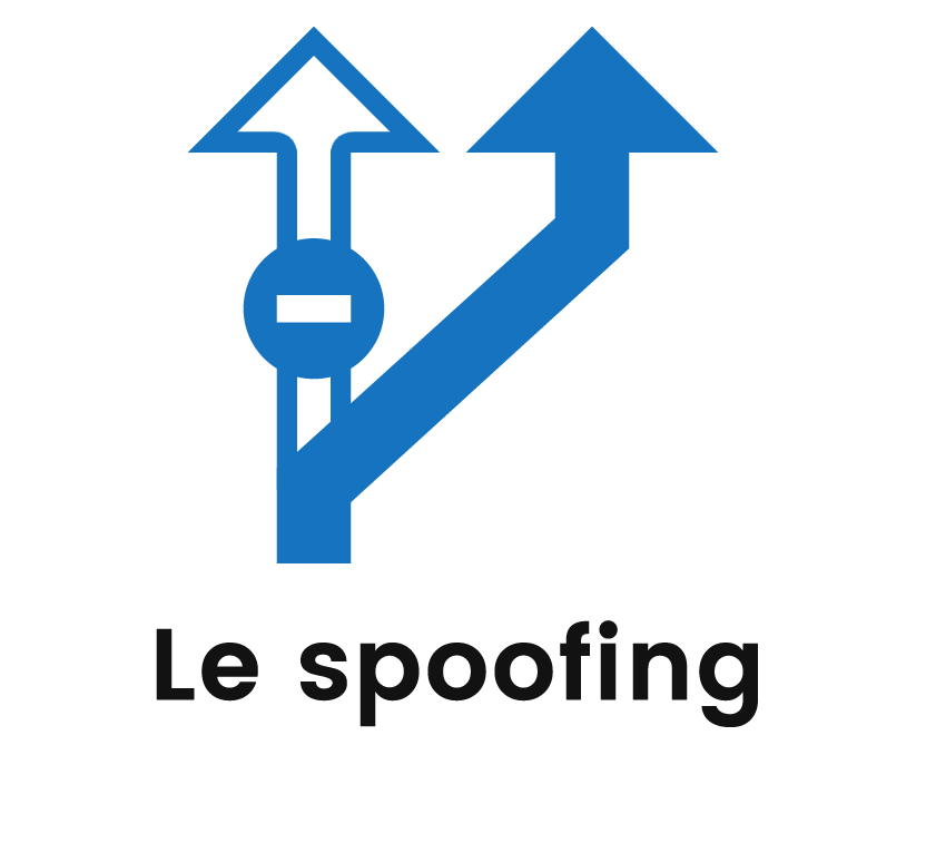 Le spoofing