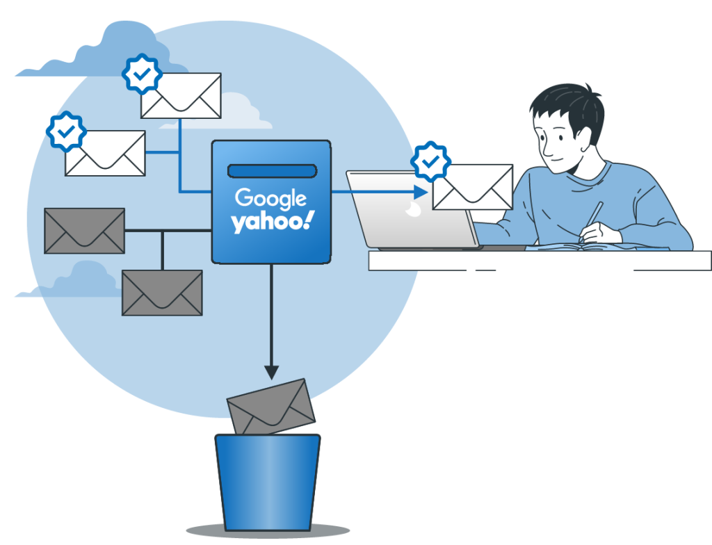 [Webinar] Renforcez la sécurité de vos emails : DMARC devient obligatoire chez Google et Yahoo dès Juin 2024 !