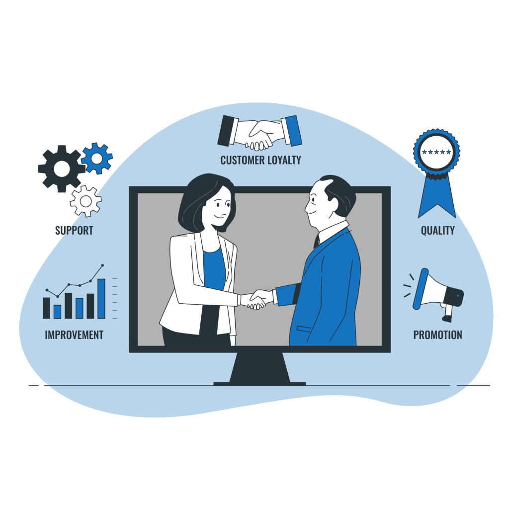 dot BRAND, .BRAND: a loyality tool