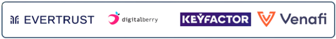 CLM (Certificate Lifecycle Management)